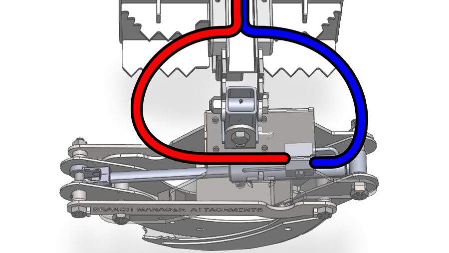 Hose Routing