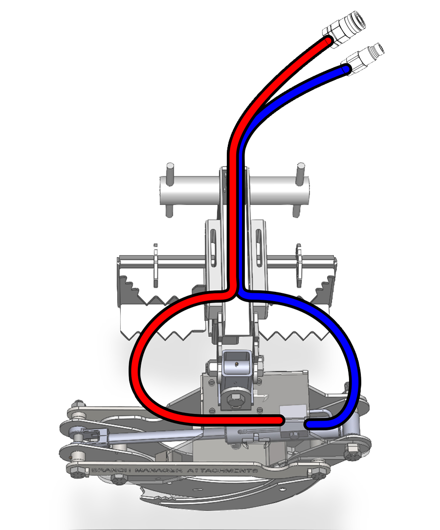 Hose Routing