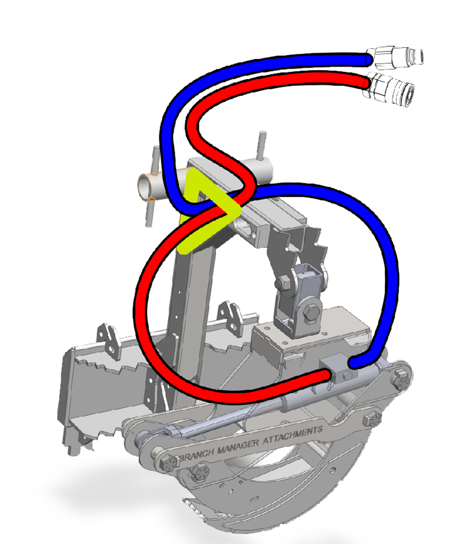 Hose Routing