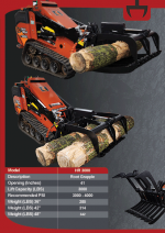 Branch Manager Attachments HR3000 Brochure